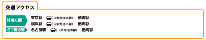 交通アクセス