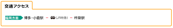 交通アクセス