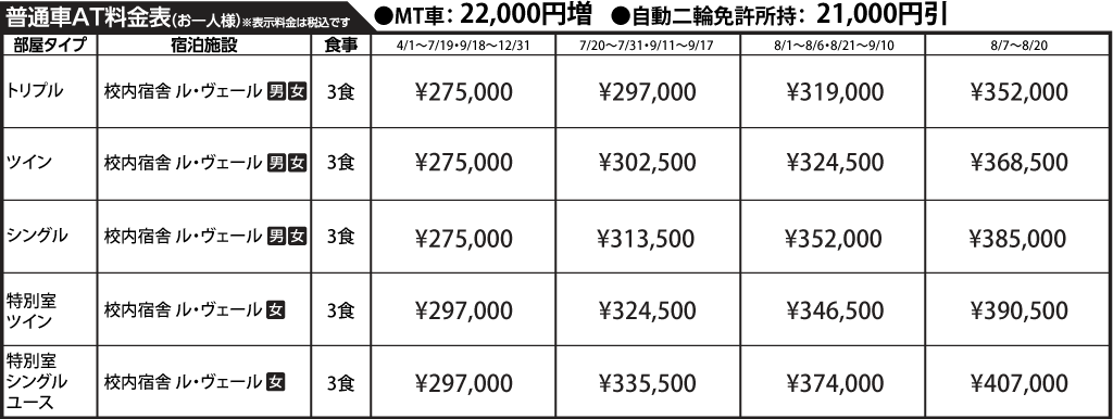 入校月を決めてない方へ 教習料金を一覧で見る