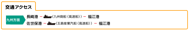 交通アクセス