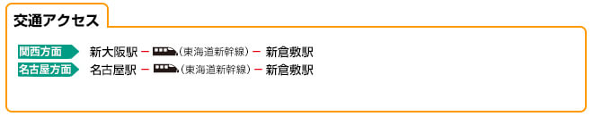 交通アクセス