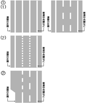 車両通行帯