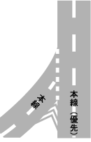 優先本線車道