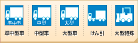 大型車・中型車・準中型車・大型特殊・けん引